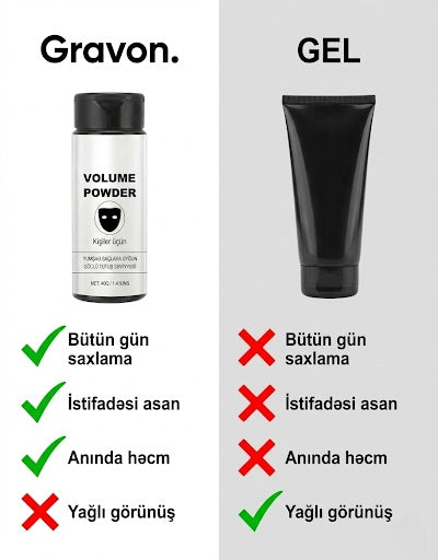 Gravon Volume Powder